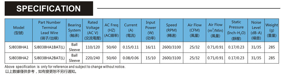 台湾91视频IOS下载SJ8038HA2-AC轴流风机