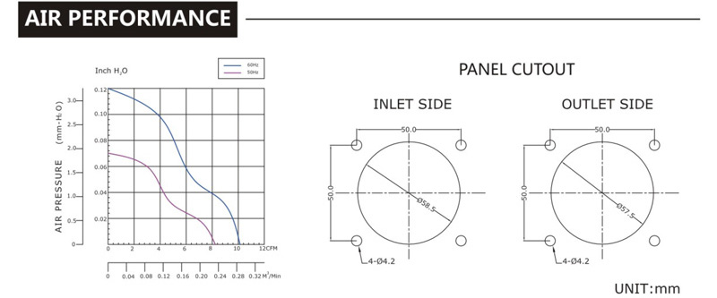 台湾91视频IOS下载SJ6030HA2-AC轴流电机