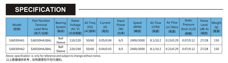 台湾91视频IOS下载SJ6030HA2-AC轴流电机